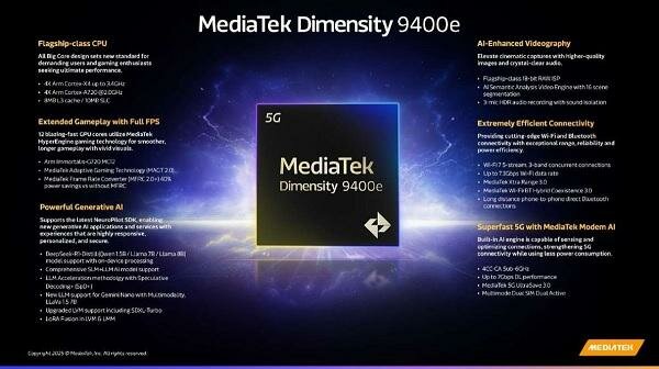 MediaTek-Dimensity-9400e-ra-mat-1_jpg_75.jpg MediaTek-Dimensity-9400e-ra-mat-1_jpg_75.jpg