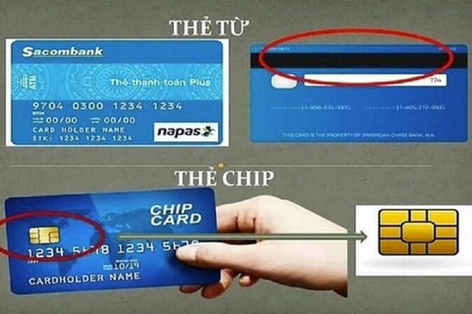 phan-biet-the-tu-va-the-chip-didongviet-2_jpg_75.jpg