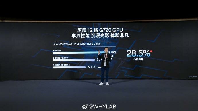 dimensity-9400e-benchmark-2_jpg_75.jpg