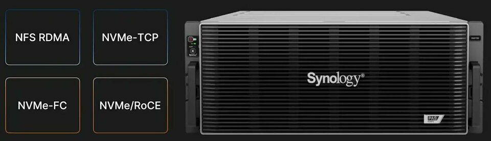 Synology-PAS-PAS7700-NVMe-Flash-Rackmount-NAS-3_webp_75.jpg Synology-PAS-PAS7700-NVMe-Flash-Rackmount-NAS-3_webp_75.jpg