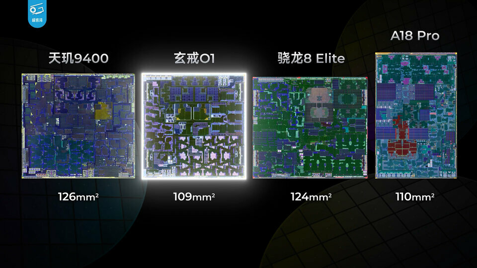 小米自研玄戒O1芯片深度评测:直逼8 Elite!.00_02_16_44.Still013.jpg 小米自研玄戒O1芯片深度评测:直逼8 Elite!.00_02_16_44.Still013.jpg