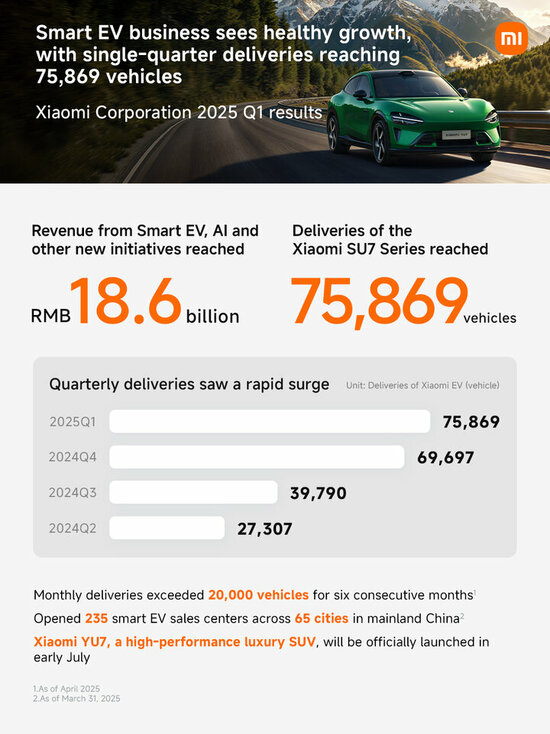 2025Q1-2.jpg