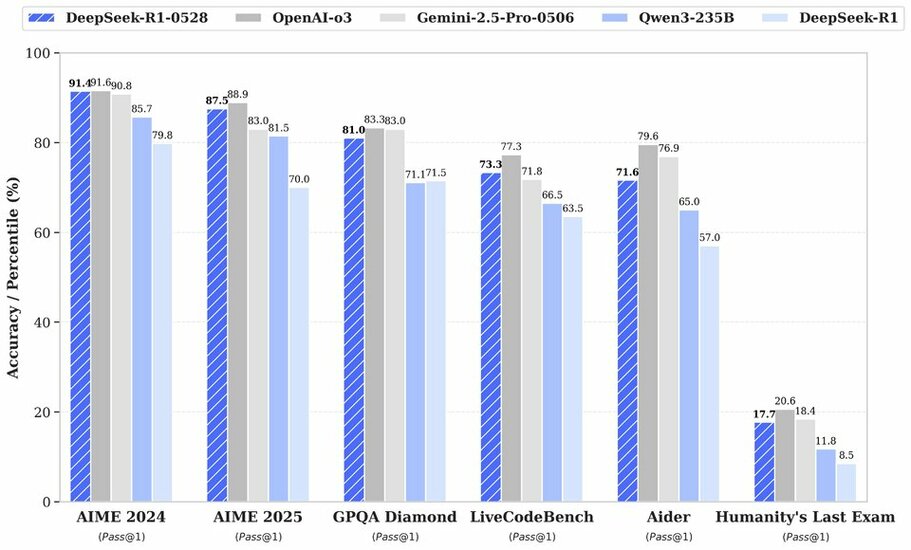 benchmark_png_75.jpg
