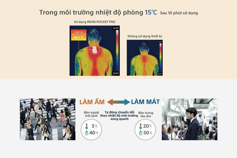 60_REON_PRO_Thermo_warmPC_Viet_w1650h1100 - 1K JPEG.jpg