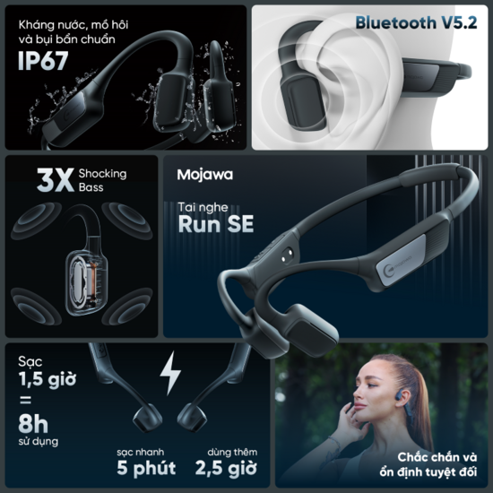00. Run SE Inforgraphic (Medium).png 00. Run SE Inforgraphic (Medium).png
