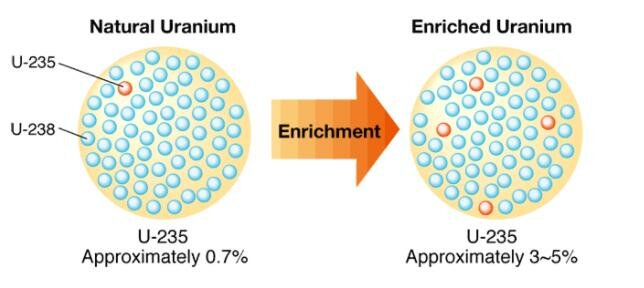 uranium-la-gi-7_jpg_75.jpg uranium-la-gi-7_jpg_75.jpg
