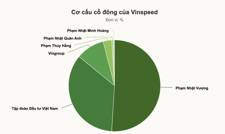 Screenshot 2025-07-06 at 12.37.24.png