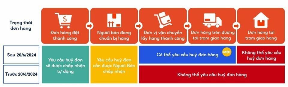 shopee-1718784075426287097762.jpeg_75.jpg