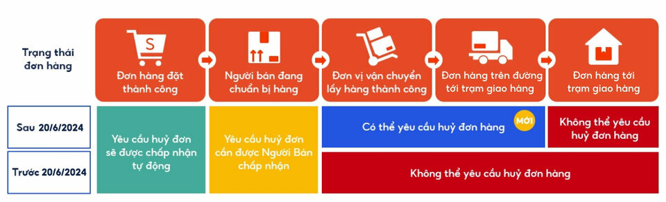 shopee-1718784075426287097762.jpeg.jpg