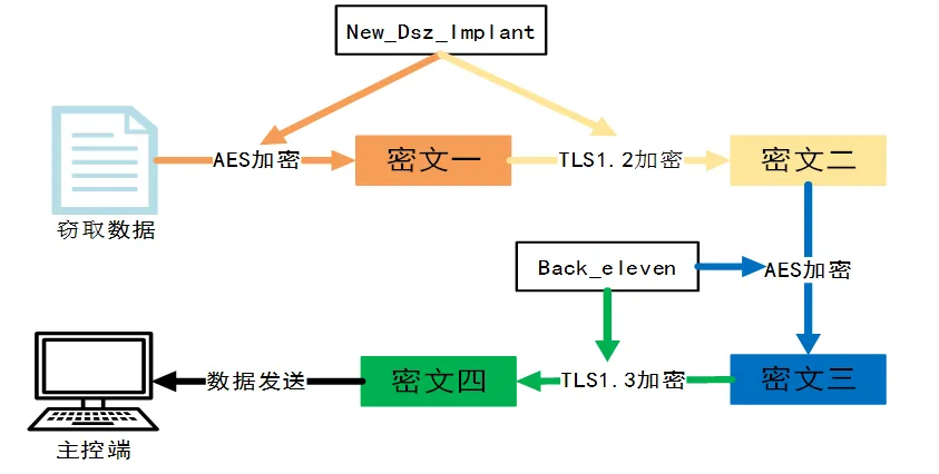 1760871613412.png