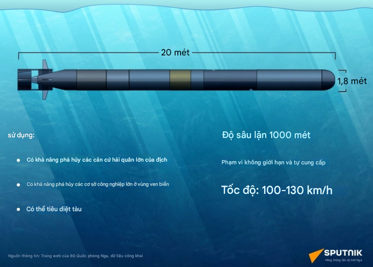 1761881135265.png 1761881135265.png