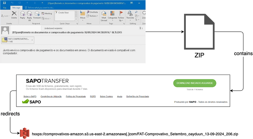 1761891883772.png 1761891883772.png