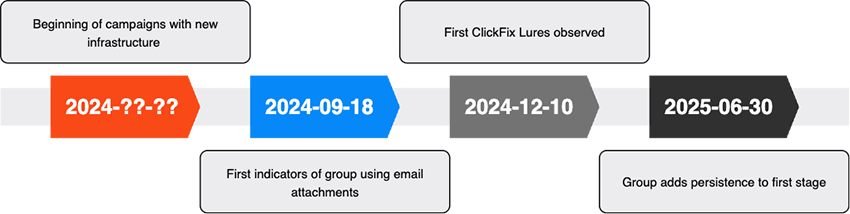 1761891983651.png 1761891983651.png