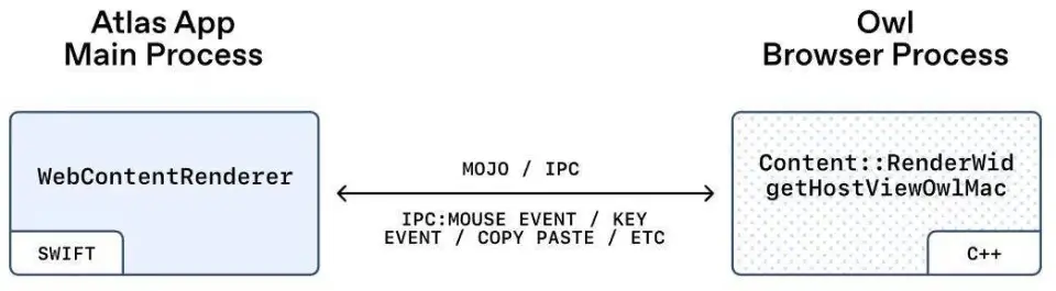 1761892670676.png 1761892670676.png