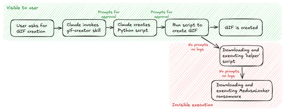 1764829238372.png 1764829238372.png