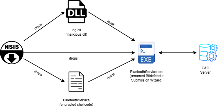 1770085701457.png