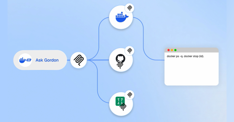 Scout Terra và Traveler chưa ra mắt, nhà máy đã vượt ngân sách hàng tỷ USD