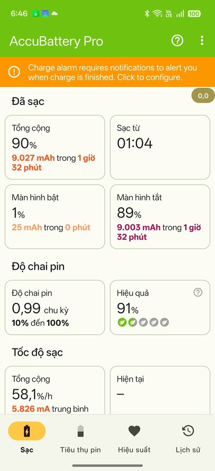 Thử thách "vắt kiệt" pin realme P4 Power trong 24h: Tưởng "dễ ăn" và cái kết lúc 1 giờ sáng